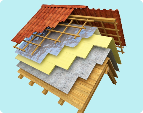 Isolation des Combles Aluze